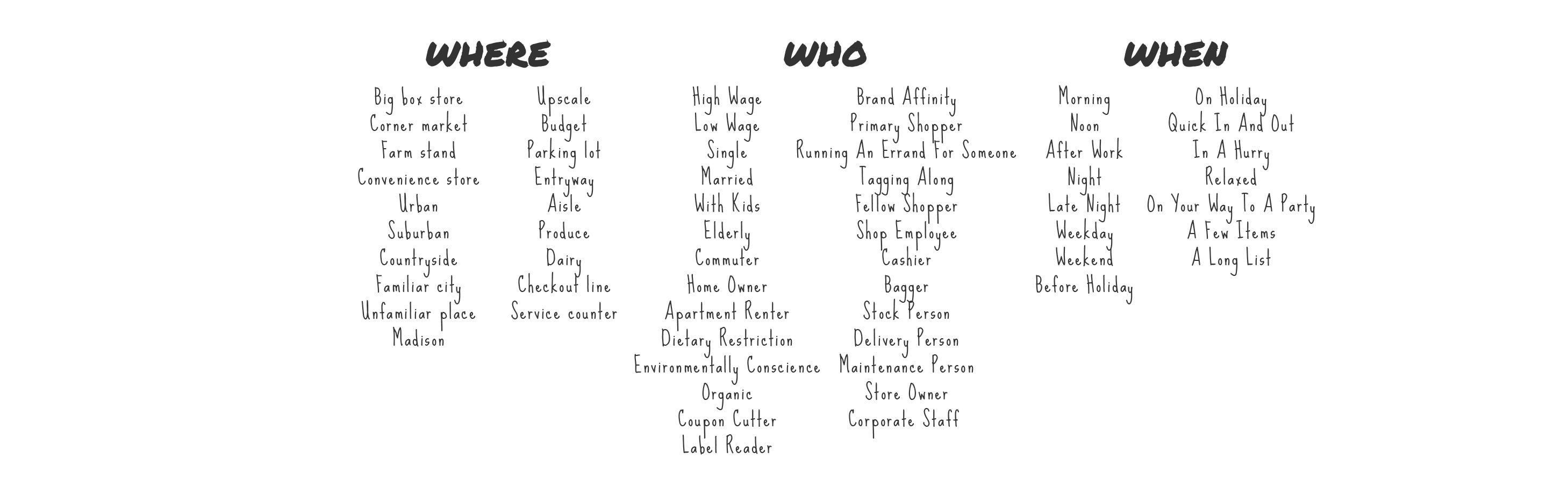 The Where, Who, and When lists side by side