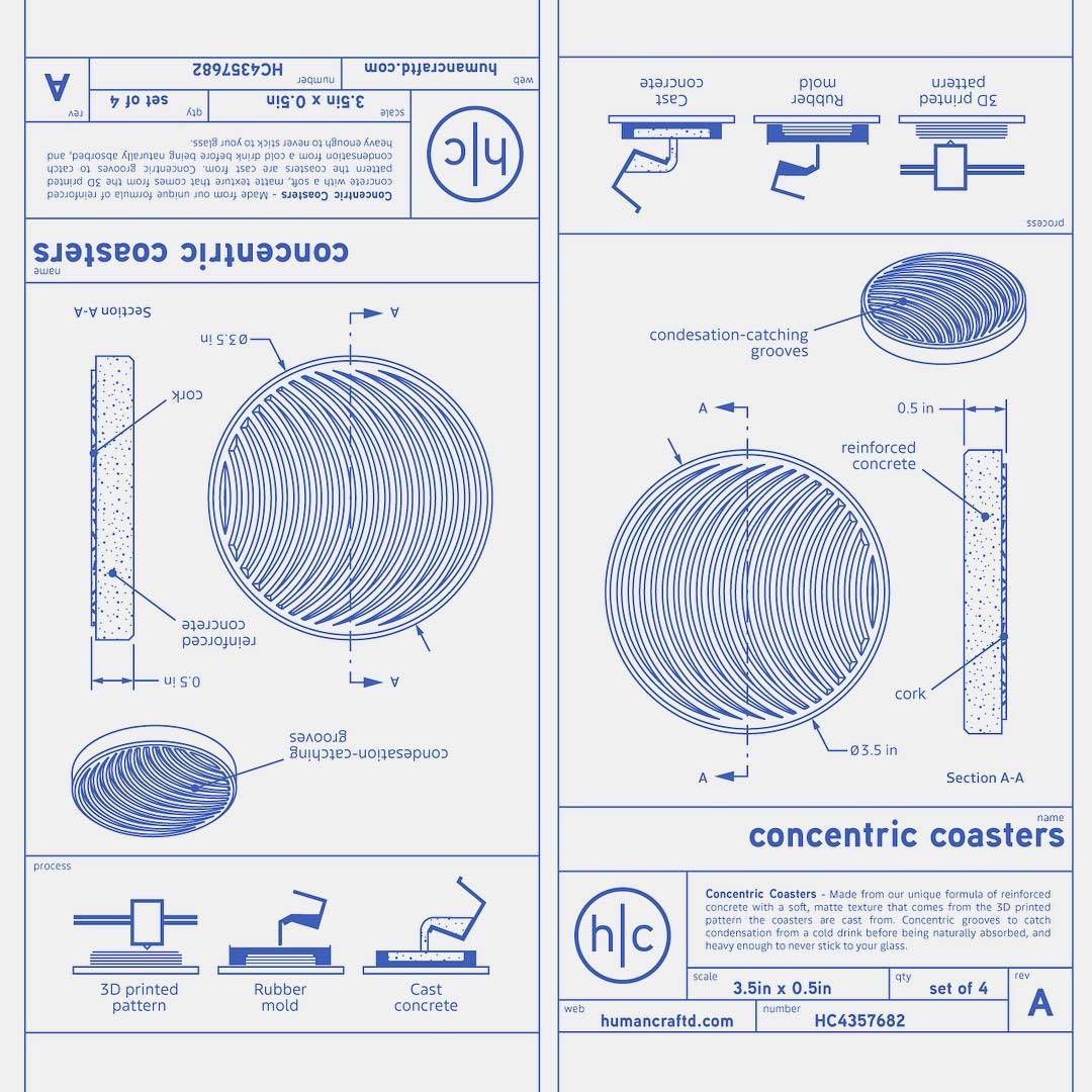 Concentric Coaster gallery image