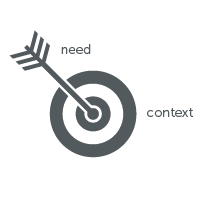 Discover why: the need and the context build the story